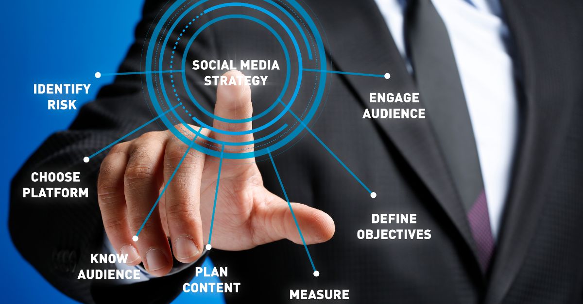 Business social media strategy